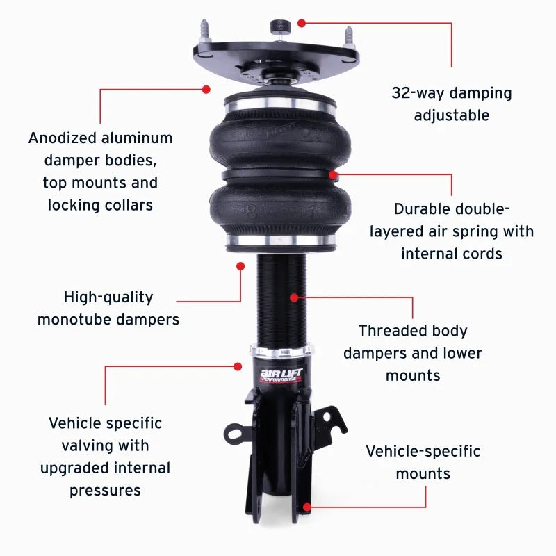 Air Lift Performance Front Air Suspension Kit fits 2015-2021 Subaru WRX (va) / 2015-2021 Subaru WRX STI (va) - Back View
