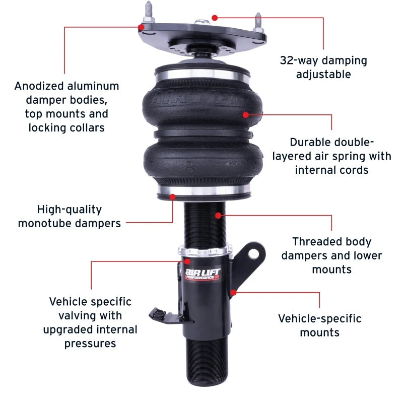 Air Lift Performance Front Air Suspension Kit fits 2013-2016 Scion FR-S / 2012-2025 Subaru BRZ / 2012-2020 Toyota GT86 / 86