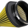 Load image into Gallery viewer, Airaid Universal Air Filter - Cone 6in F x 10-1/4x7-1/4in B x 5-1/2x2-1/2in T x 6-1/2in H -Synthamax - Side View