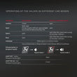 Load image into Gallery viewer, Akrapovic 16-17 Mercedes-AMG C63 Coupe (C5) Sound Kit - Back View