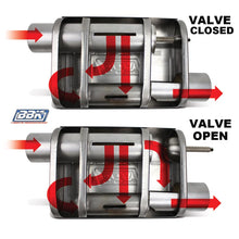 Load image into Gallery viewer, BBK VariTune Adjustable Performance Muffler 2-3/4 Offset/Offset Stainless Steel - Side View