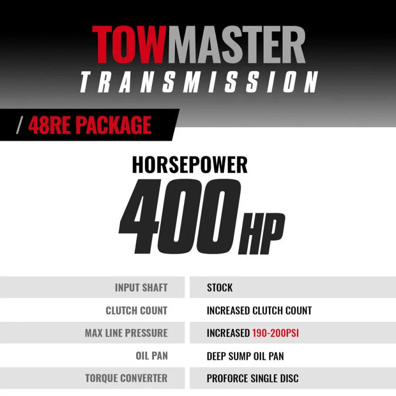 BD Diesel 03-04 Dodge Cummins 4WD w/ TapShifter 48RE Trans & Converter Stage 4 Package - Back View