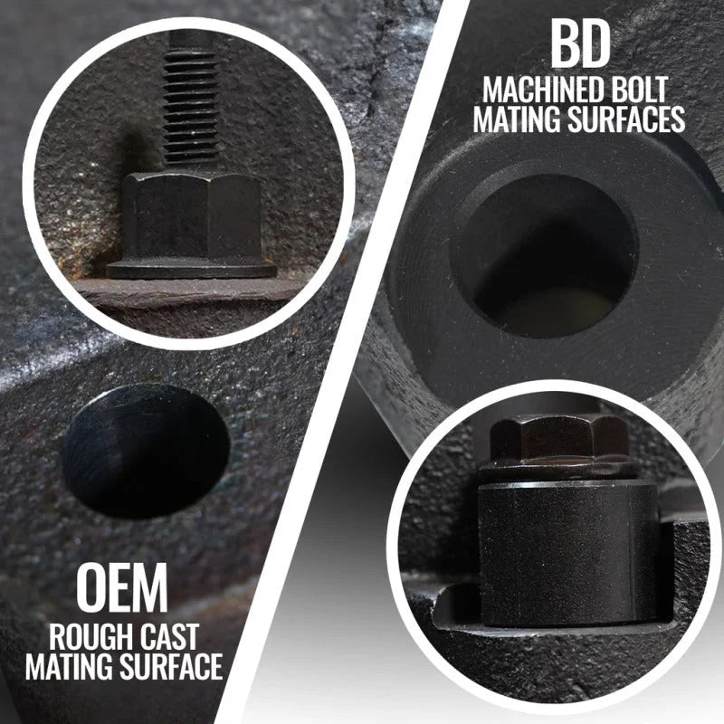 BD Diesel 09-22 Dodge Ram 1500/2500/3500 5.7L Hemi Exhaust Manifold Driver Side - Back View