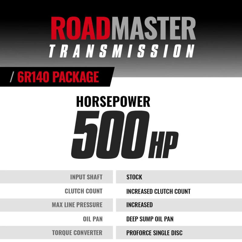 BD Diesel 11-16 Ford 6.7L Power Stroke Roadmaster 6R140 2WD/4WD Transmission & Converter Package - Back View