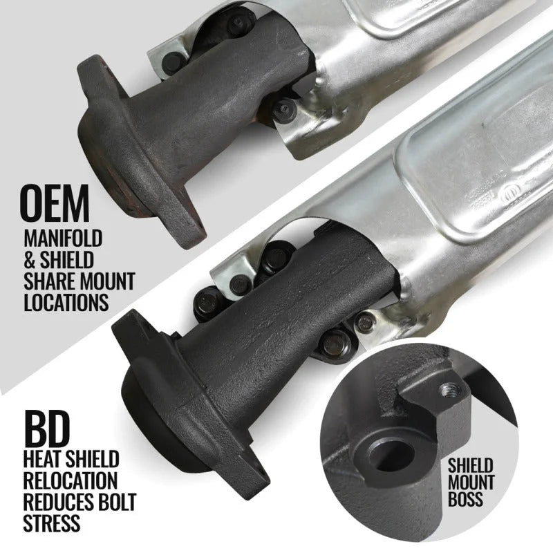 BD Diesel 11-22 Dodge Ram 1500 Classic (DS) / 11-18 Ram 2500/3500 5.7L Hemi Exhaust Manifold Kit - Additional View 10