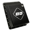 Load image into Gallery viewer, BD Diesel 13-24 Dodge/RAM AISIN AS69RC Deep Sump Transmission Pan - Detail View