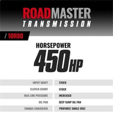Load image into Gallery viewer, BD Diesel 18-20 Ford F150 V6 4WD 10R80 Roadmaster Transmission &amp; Pro Force Converter Kit - Side View
