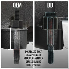 Load image into Gallery viewer, BD Diesel 19-24 Dodge/Ram 1500 5.7L Hemi DT Exhaust Manifold Kit - Additional View 5