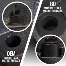 Load image into Gallery viewer, BD Diesel 19-24 Dodge/Ram 1500 5.7L Hemi DT Exhaust Manifold Kit - Additional View 11