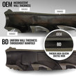 Load image into Gallery viewer, BD Diesel 19-24 Dodge/Ram 1500 DT 5.7L Hemi Passenger Side Exhaust Manifold - Additional View 6