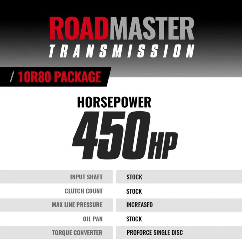 BD Diesel 20-24 Ford Transit 3.5L 2WD Roadmaster 10R80 Transmission & Converter Package - Additional View 6