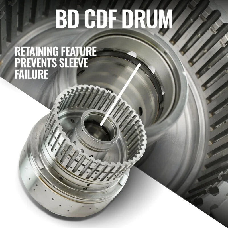 BD Diesel 20-24 Ford Transit 3.5L 4WD Roadmaster 10R80 Transmission & Converter Package - Installation View