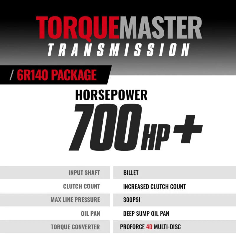 BD Diesel 2011-2016 Ford 6.7L Power Stroke 2WD/4WD 6R140 Transmission & Converter Package - Back View