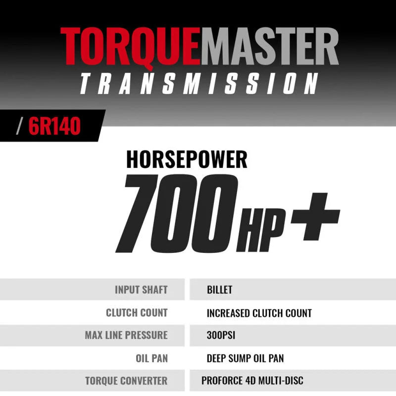 BD Diesel 2017-2019 Ford 6.7L Power Stroke 2WD/4WD 6R140 Transmission & Converter Package - Detail View