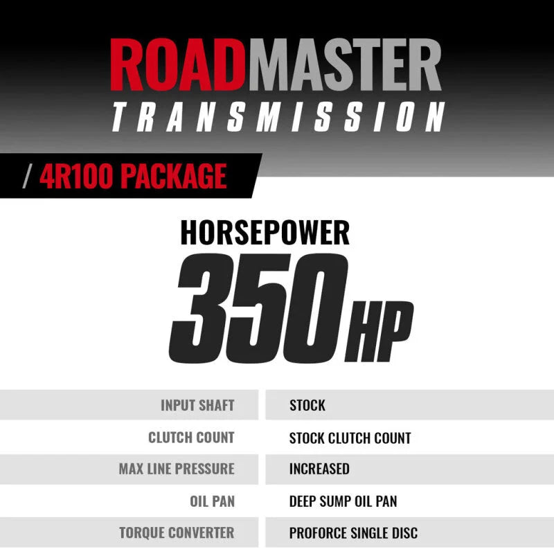 BD Diesel 99-03 Ford 7.3L Powerstroke 4R100 Roadmaster Transmission & Converter (2WD) - Additional View 6