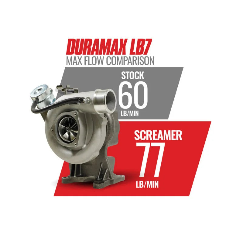 BD Diesel Duramax Screamer Turbo - 2001-2004 Chevrolet LB7 6.6L VICU/VIDR - Installation View