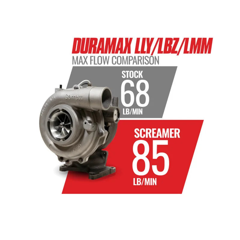 BD Diesel Duramax Screamer Turbo - 2004.5-2010 Chevrolet LLY/LBZ/LMM - Additional View 7
