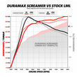 Load image into Gallery viewer, BD Diesel Duramax Screamer Turbo - 2011-2016 Chevrolet LML - Additional View 9