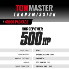 Load image into Gallery viewer, BD Diesel Ford 4R100 Transmission &amp; Converter Package 99-03 4wd c/w Filter Kit - Side View