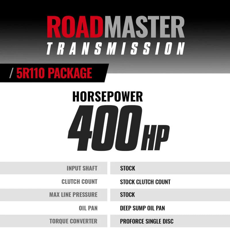 BD Diesel Ford F250 05-07 6.0L 2WD 5R110 Transmission And Converter Package - Side View