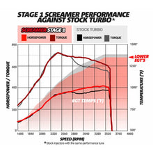 Load image into Gallery viewer, BD Diesel Screamer Stage 2 Performance GT37 Turbo - 2003-2007 Ford 6.0L - Back View
