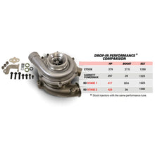 Load image into Gallery viewer, BD Diesel Screamer Stage 2 Performance GT37 Turbo - 2003-2007 Ford 6.0L - Additional View 8