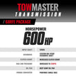 Load image into Gallery viewer, BD Diesel Transmission 2007.5-2018 Dodge 68RFE 4WD w/ Torq Force Converter Package - Side View