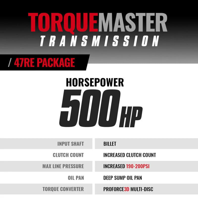 BD Diesel Transmission and Converter Kit (c/w Filter & Billet Input) - 98-99 Dodge 24-valve 47RE 4wd - Back View