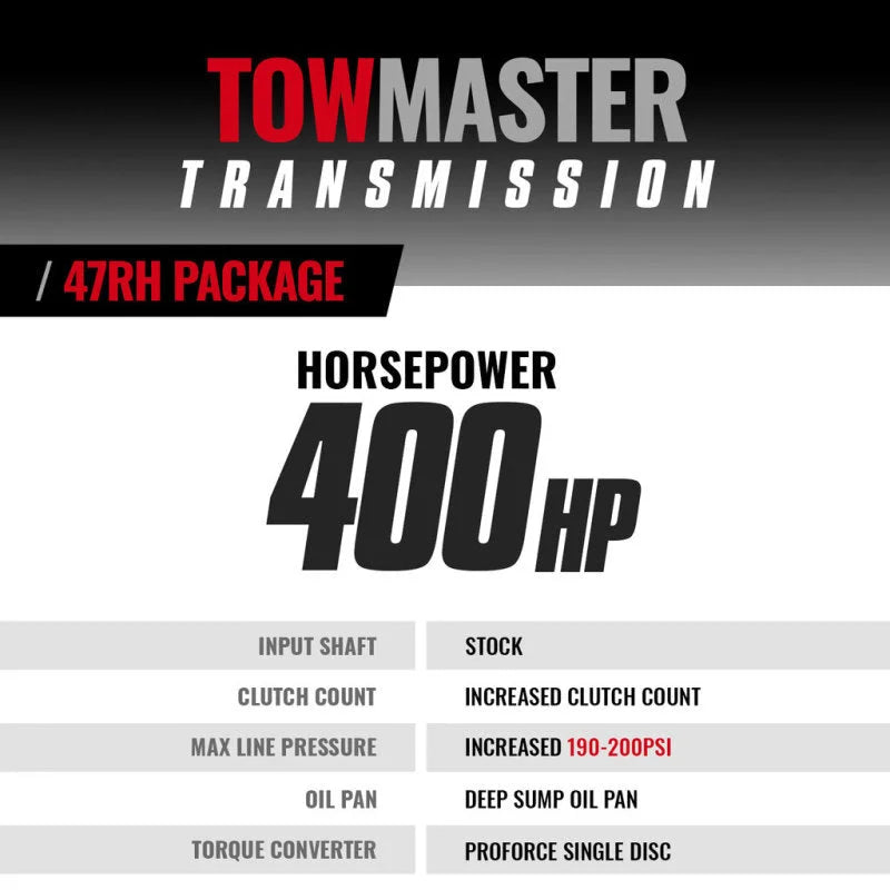 BD Diesel94-95 Dodge 2WD Transmission & Converter Stage 4 Package - Installation View
