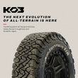 Load image into Gallery viewer, BFGoodrich All Terrain T/A KO3 40x13.50R20/F 128R - Installation View