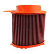 Load image into Gallery viewer, BMC 2019+ Mercedes-Benz A45 AMG/A45 AMG S Replacement Panel Air Filter