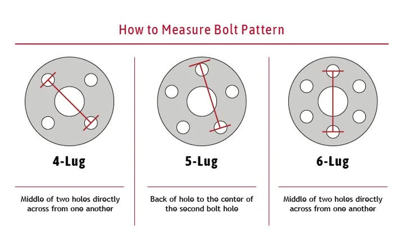 Wheel_Bolt_Pattern.jpg