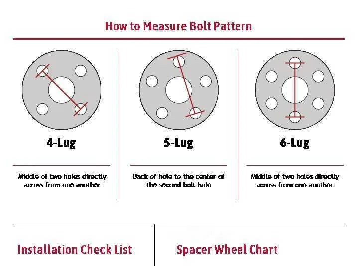 Baer Brake Systems Baer Brakes Aluminum 5-Lug Wheel Spacers - Set of Two 2000050 - Side View