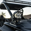 Load image into Gallery viewer, Baja Designs 20-24 Polaris RZR A-Pillar Light Kit