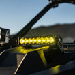 Load image into Gallery viewer, Baja Designs 22-23 Polaris RZR Pro R S8 10in Hood Mount Kit - Clear - Side View