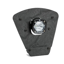 Load image into Gallery viewer, Baja Designs 24-25 GasGas ES/EC-F/EC S1 (D/C) LED Headlight Kit - Clear