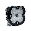 Load image into Gallery viewer, Baja Designs Squadron 2.0 Pro LED Work/Scene (Single Light)