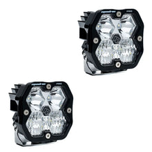 Load image into Gallery viewer, Baja Designs Squadron 2.0 Pro (Pair) LED Driving/Combo / No Harness