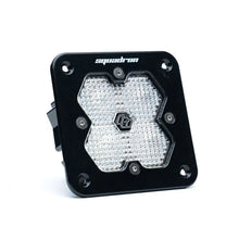 Load image into Gallery viewer, Baja Designs Squadron 2.0 Sport LED Work/Scene Flush Mount (Single Light)