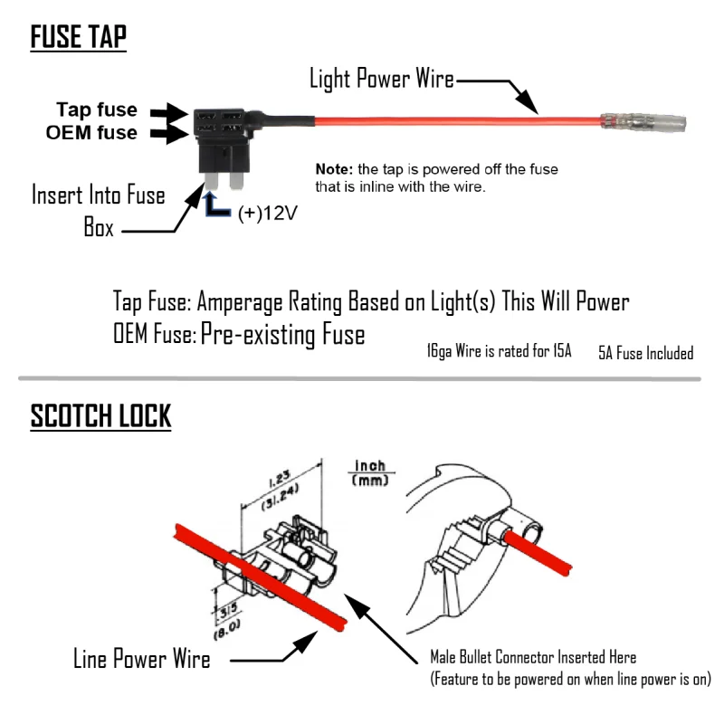 Baja Designs Wiring Harness Fuse Tap Kit - Main Product View