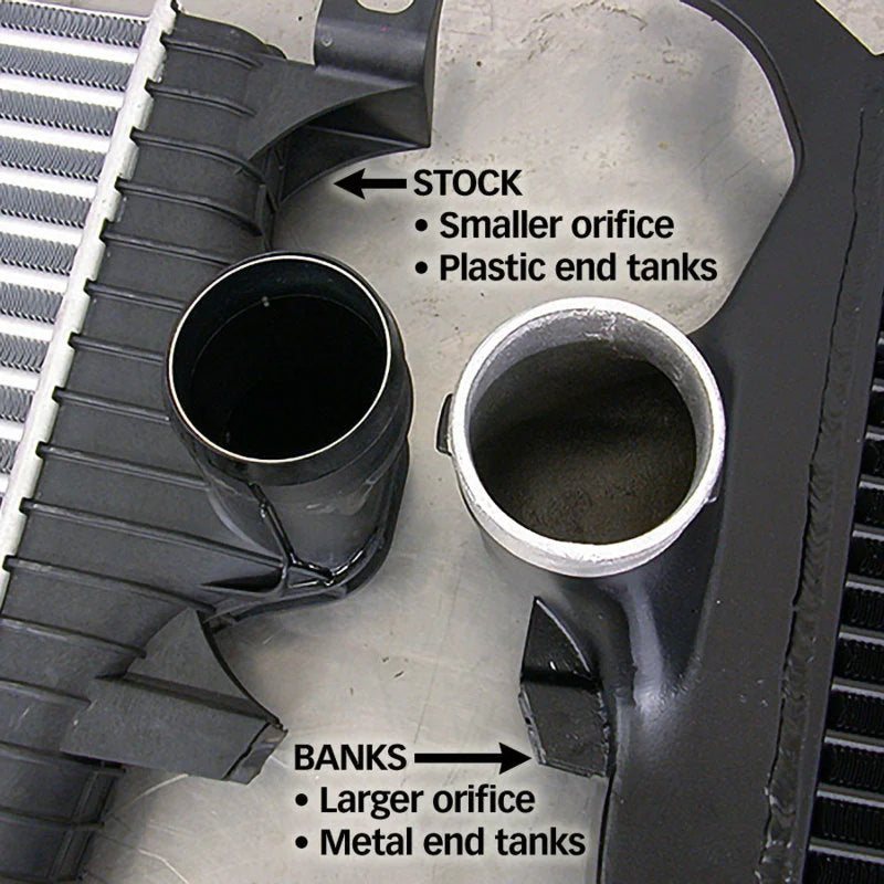 Banks Power 03-04 Ford 6.0L F250-450 Techni-Cooler System - Additional View 5