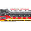 Load image into Gallery viewer, Banks Power 13-17 Ram 6.7L Techni-Cooler System - Additional View 7
