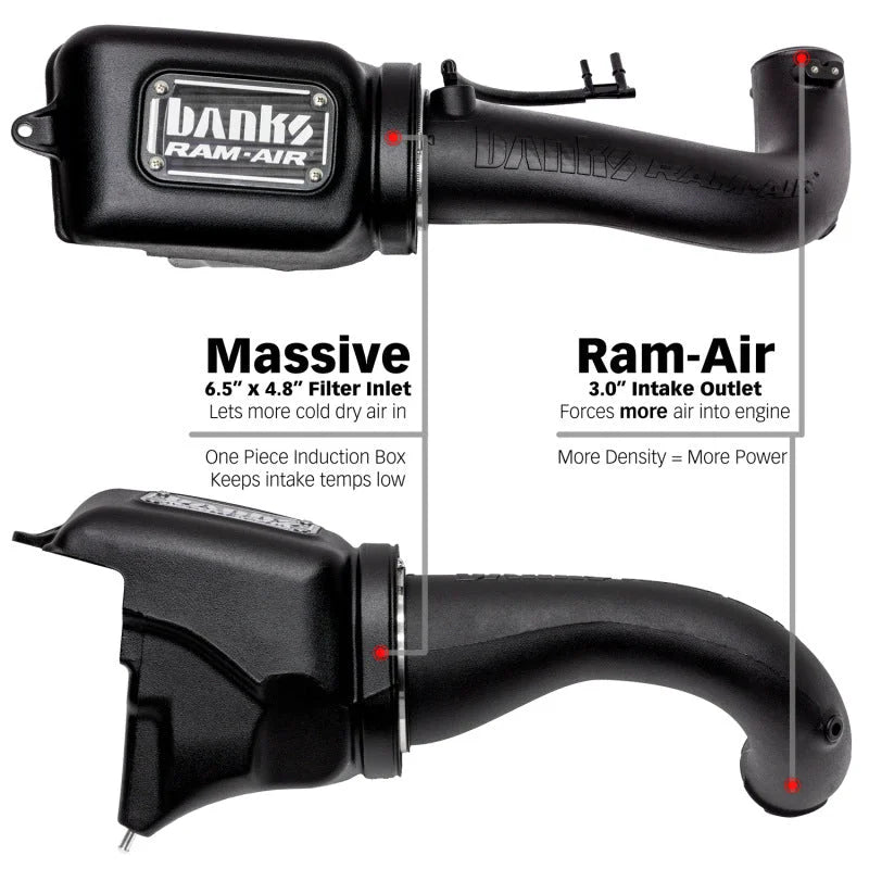 Banks Power 18-21 Jeep 2.0L Turbo Wrangler (JL) Dry Filter Ram-Air Intake System - Additional View 5