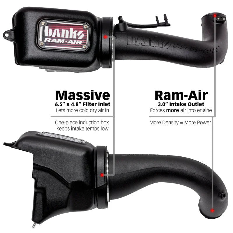 Banks Power 18-21 Jeep 2.0L Turbo Wrangler (JL) Ram-Air Intake System - Additional View 6