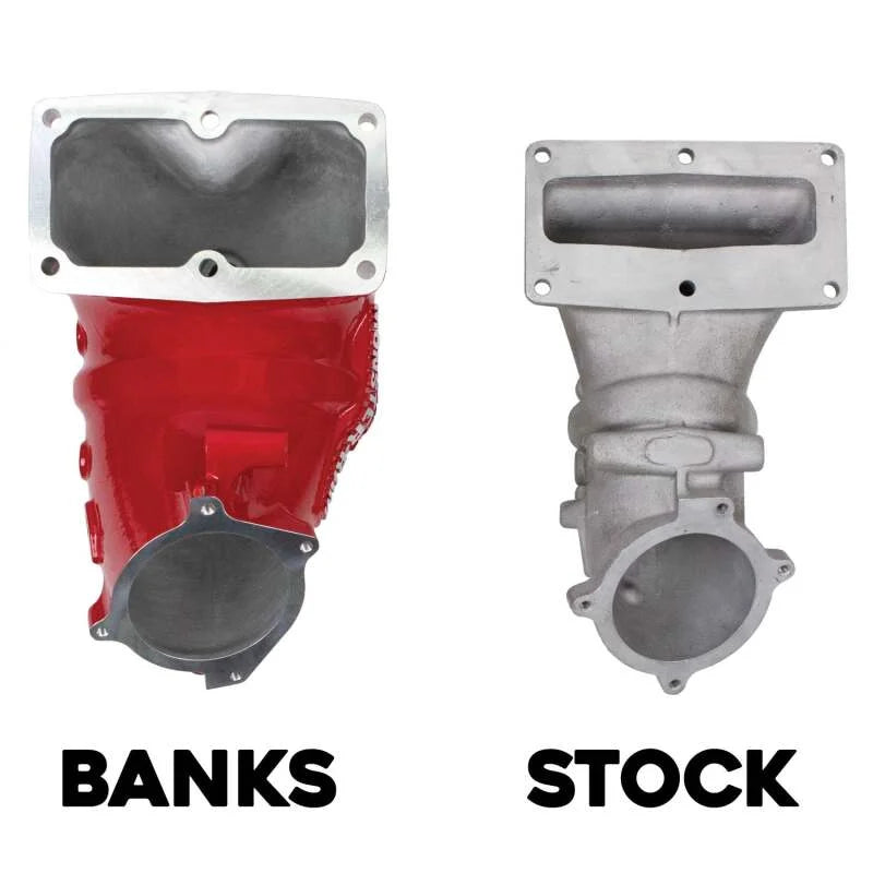 Banks Power 19-24 Ram 2500/3500 6.7L Diesel Monster-Ram Intake System - Red - Additional View 6