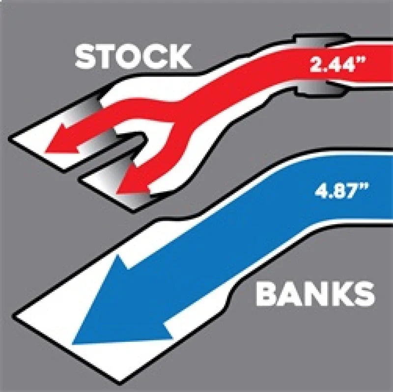 Banks Power 2017 Ford 6.7L 5in Monster Exhaust System - Single Exhaust w/ Black Tip - Additional View 6
