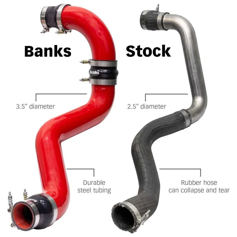 Banks Power 2020 GM 2500/3500 6.6L L5P Boost Tube Upgrade Kit - Red - Back View