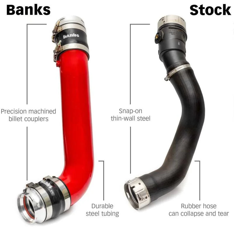 Banks Power 2020 GM 2500/3500 6.6L L5P Boost Tube Upgrade Kit - Red - Additional View 7
