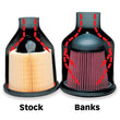 Load image into Gallery viewer, Banks Power 99-04 Ford 6.8L Truck/Excrsn Ram-Air Intake System - Detail View