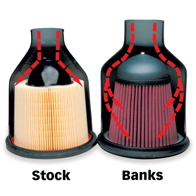 Banks Power 99-04 Ford 6.8L Truck/Excrsn Ram-Air Intake System - Detail View